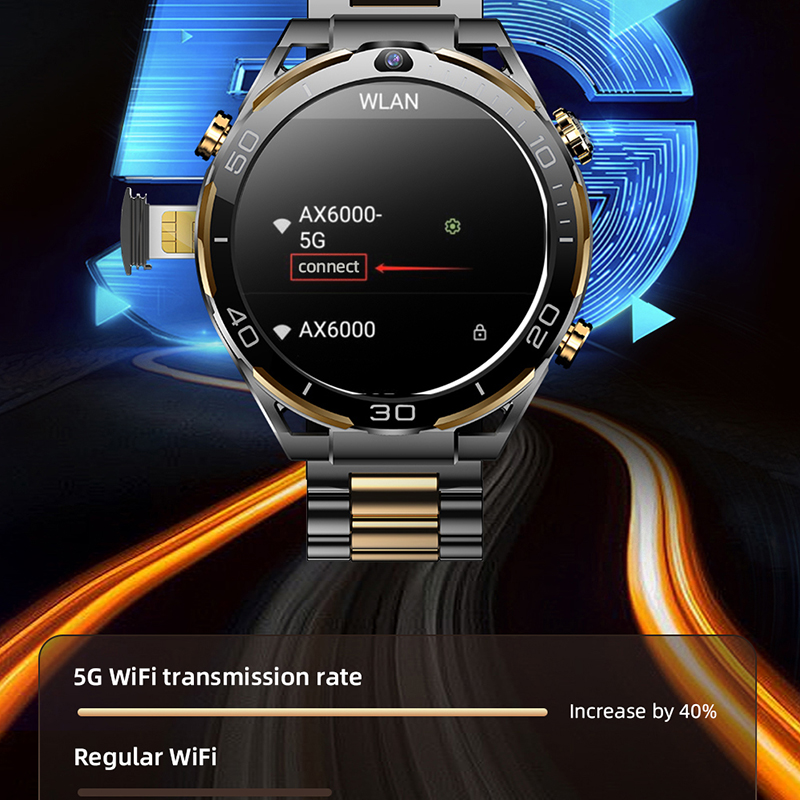Jam Tangan Pintar 4G LTE Baru  - Luxury Watch German ulasan dan harga